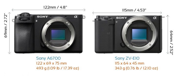 Comparison of Sony a6700 vs Sony ZV-E10